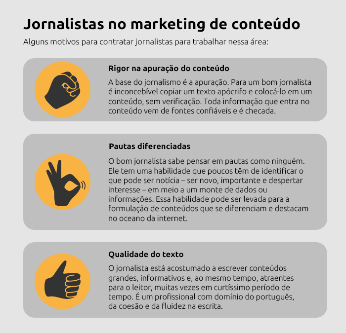 Infográfico mostra como jornalistas podem ser vantajosos no trabalho com marketing de conteúdo, por 3 principais razões.