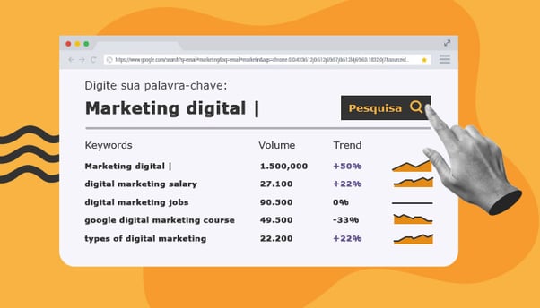 Print: ferramenta de palavras-chave para o termo "marketing digital"