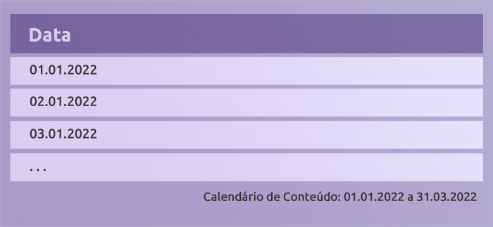 Tabela 6: exemplo de calendário de conteúdo.
