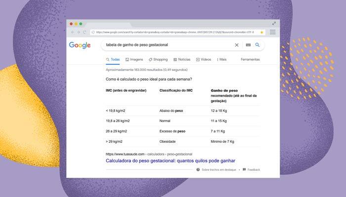 Snippet em tabela do Google.