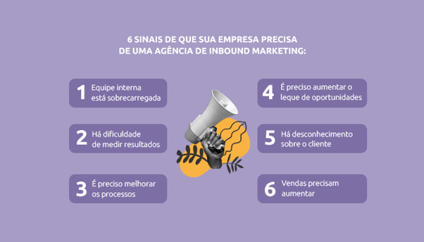 Infográfico mostra 6 sinais de que uma empresa precisa contratar uma agência de inbound marketing